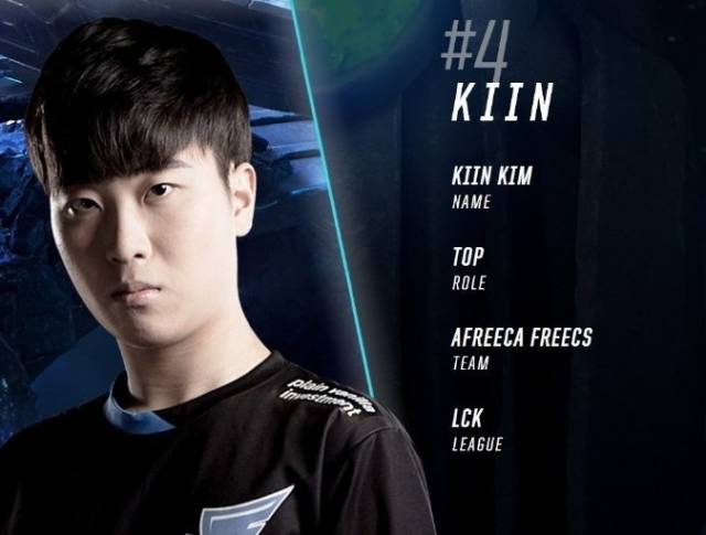 正是巴甲球 正是巴甲球