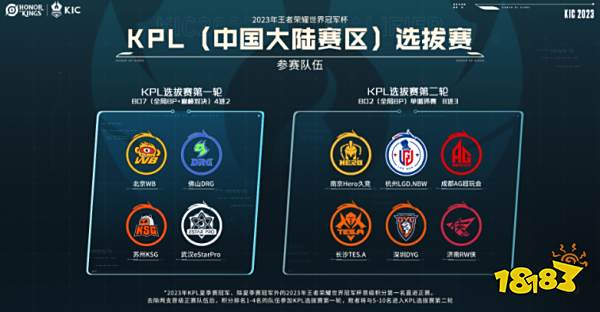 我们可以看 我们可以看