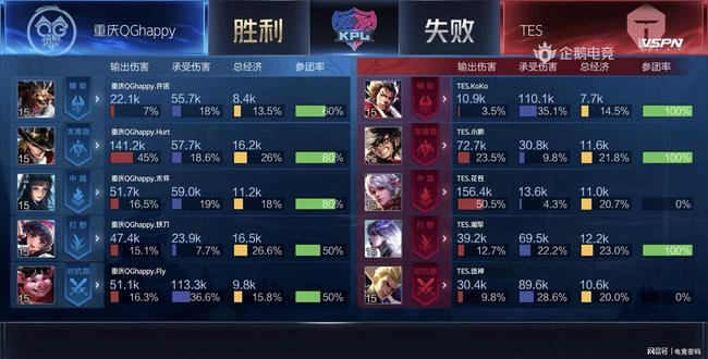 而林诗栋作 而林诗栋作