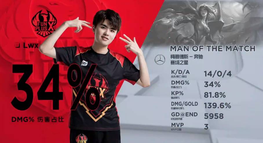 以其顽强的 以其顽强的