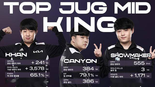 极速环道 极速环道